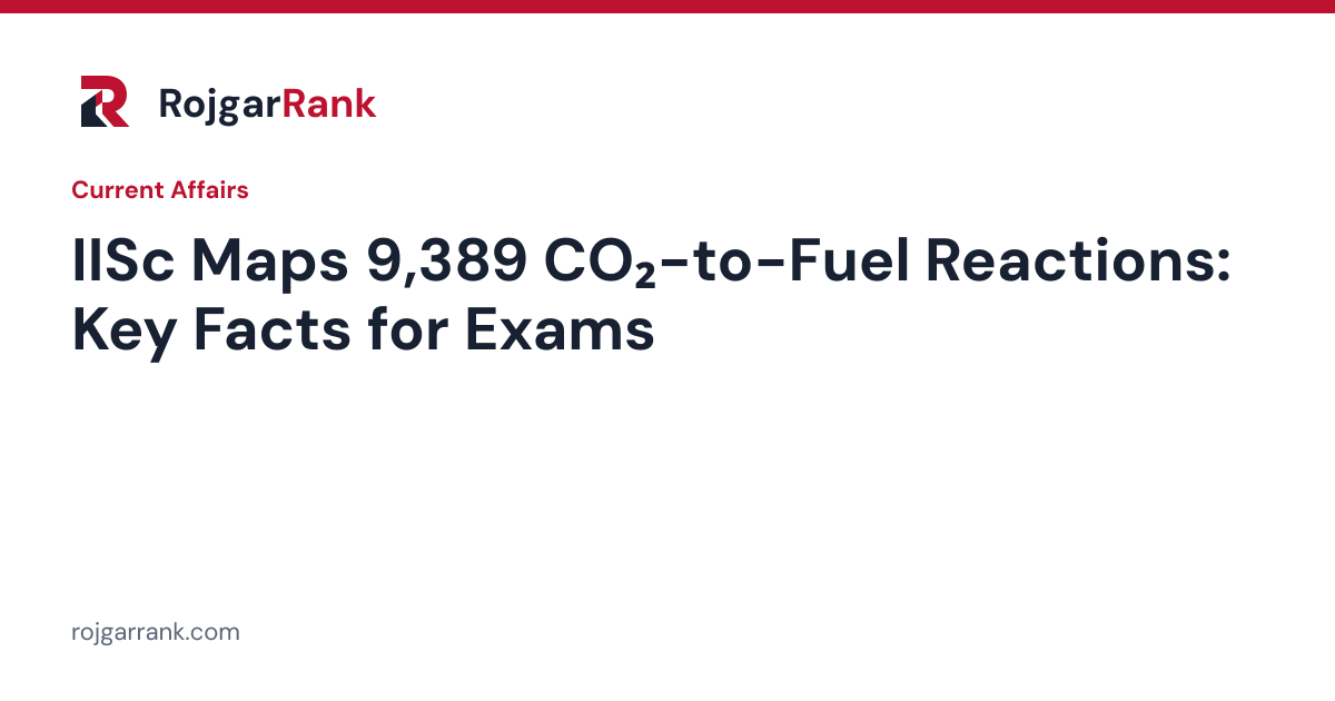 IISc Maps 9,389 Reactions in CO₂-to-Fuel Modelling: What Exam Learners Should Know — title card
