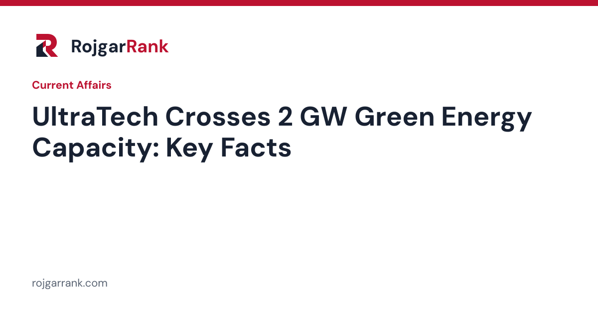 UltraTech Surpasses 2 GW Green Energy Capacity: Key Facts for Exam Learners — title card